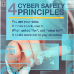 SPD_CyberSafety_Principles